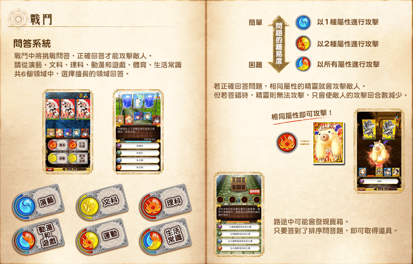 遊戲系統介紹P02